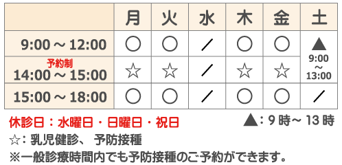 診療時間